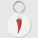 Search for chilli key rings Pepper