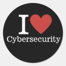 Search for network security stickers Penetration testing