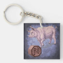 Search for boars key rings Illustration