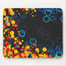 Search for spotty pattern electronics Abstract