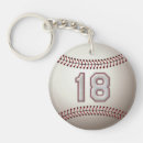 Search for stitches key rings Sports