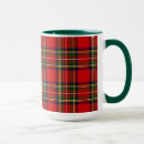 Search for royal stewart mugs Scottish