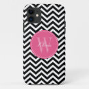Search for zigzag pattern iphone cases Cool