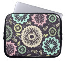 Search for pastel laptop cases Elegant