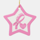 Search for ribbon christmas tree decorations Pink