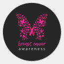 Search for ribbon stickers Breast