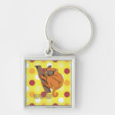 Search for philippines key rings Tarsier