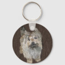 Search for cairns key rings Dogs