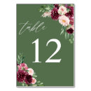 Search for burgundy and blush table cards Calligraphy