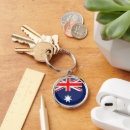 Search for australia designs key rings Australian