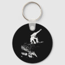 Search for tricks for key rings Snowboarding
