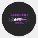Search for alzheimers disease awareness stickers Pancreatic cancer awareness