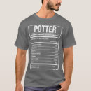 Search for funny pottery tshirts Favorite hobby