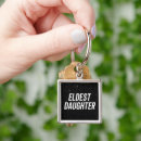 Search for trendy key rings Funny