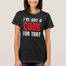 Search for for medical coder Got