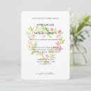 Search for dogwood wedding invitations Pink