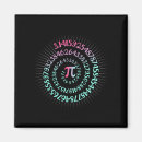 Search for trend magnets Usa