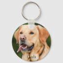 Search for for dog lovers key rings Cute
