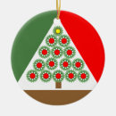 Search for mechanics christmas tree decorations Mechanical