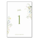 Search for elegant script font table cards Calligraphy