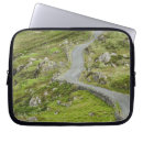 Search for between electronics Outdoors
