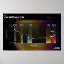 Search for atmospheric posters Atmosphere