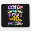 Search for surprising mousepads Birthday