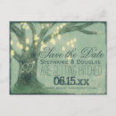 Search for hanging jar invitations Country