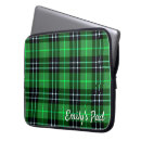 Search for scots electronics Plaid