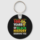 Search for centennials key rings Years