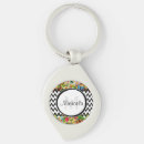 Search for vintage monogram key rings Modern