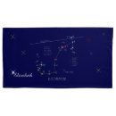 Search for astronomy pillowcases Astrology