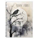 Search for raven notebooks Tree