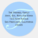 Search for miscellaneous labels Return