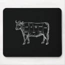 Search for butcher mousepads Cook