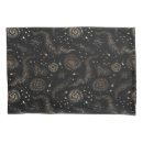 Search for constellation pillowcases Galaxy