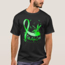 Search for mitochondrial disease tshirts Hope