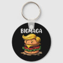 Search for b key rings Politics