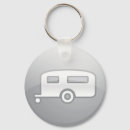 Search for camper key rings Road trip
