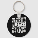Search for favourite round key rings Calls