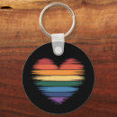 Search for all round key rings Love is love