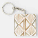 Search for textile key rings Africa