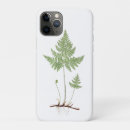 Search for fern electronics Minimalist