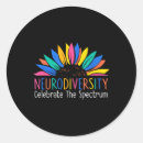 Search for right brain stickers Non bidenary