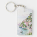 Search for italy souvenir key rings Amalfi coast