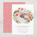 Search for summer fruit Girly