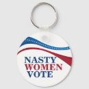 Search for nasty key rings Feminist