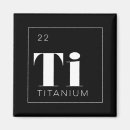 Search for periodic table of the elements magnets Geek