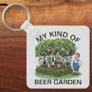 Search for beer can accessories Saying