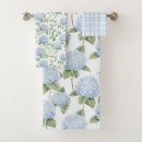Search for hydrangea bath towels Watercolor